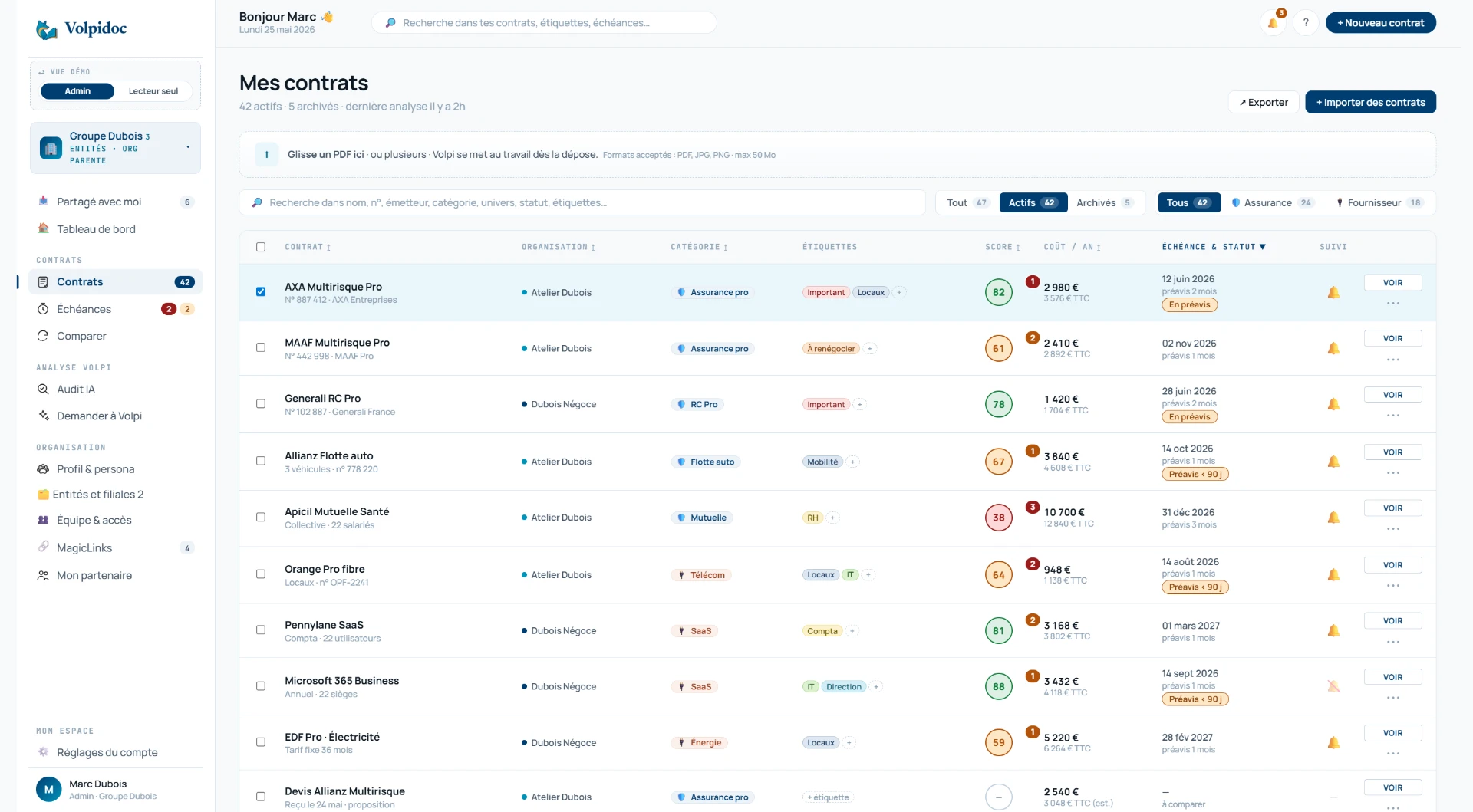 Analyse et liste des contrats dans Volpidoc — score et coûts par contrat
